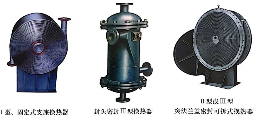 螺旋板式換熱器